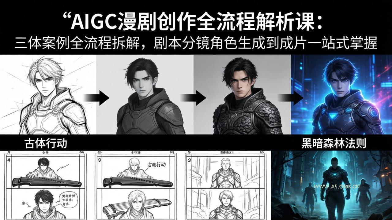 AIGC漫剧创作全流程解析课：三体案例全流程拆解，剧本分镜角色生成到成片一站式掌握-A5资源网
