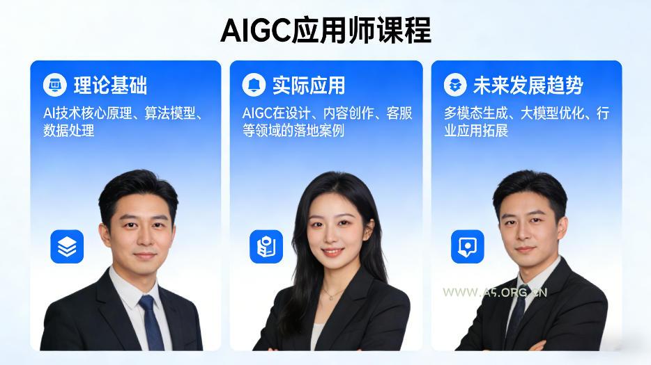AIGC应用师课程,覆盖了AI技术的理论基础、实际应用、以及未来发展趋势-A5资源网