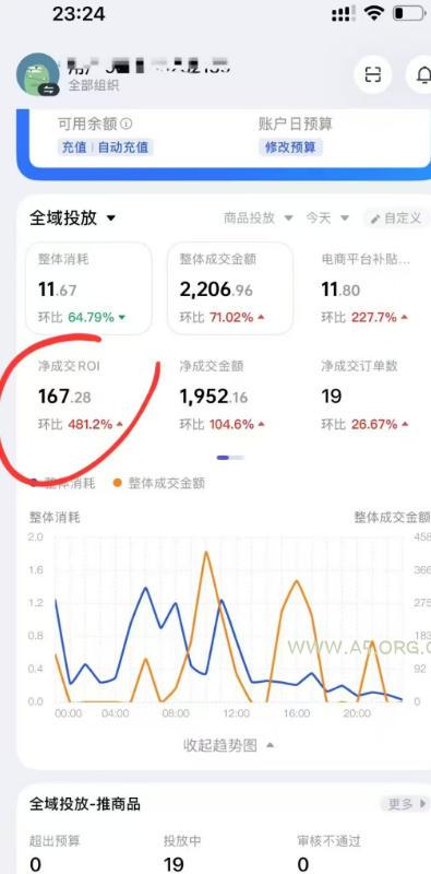 外面卖599的短视频带货投流课:从千川起号到爆款起量,全套好物投流打品实战玩法 - A5资源网 外面卖599的短视频带货投流课:从千川起号到爆款起量,全套好物投流打品实战玩法