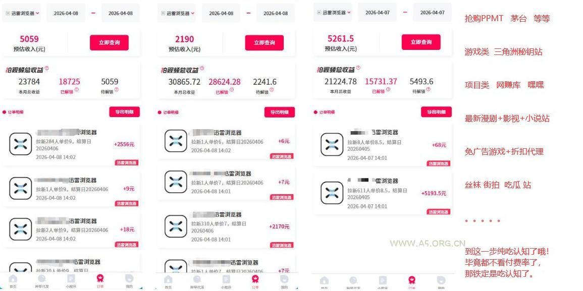 迅雷浏览器项目2.0_拆个大佬周1W的打法 - A5资源网 迅雷浏览器项目2.0_拆个大佬周1W的打法