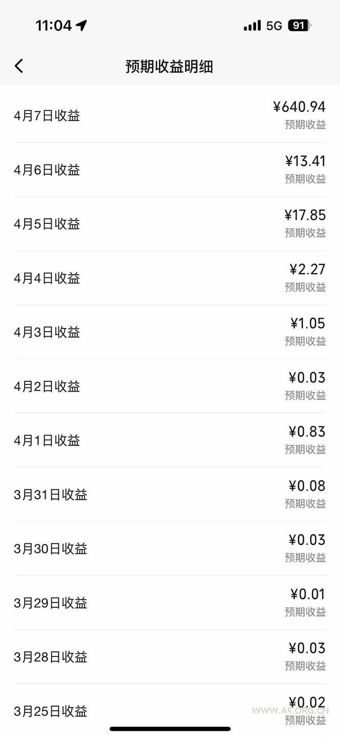视频号分成计划：发视频自动挂广告，无需剪辑同步三大平台，单号轻松日入600+ - A5资源网