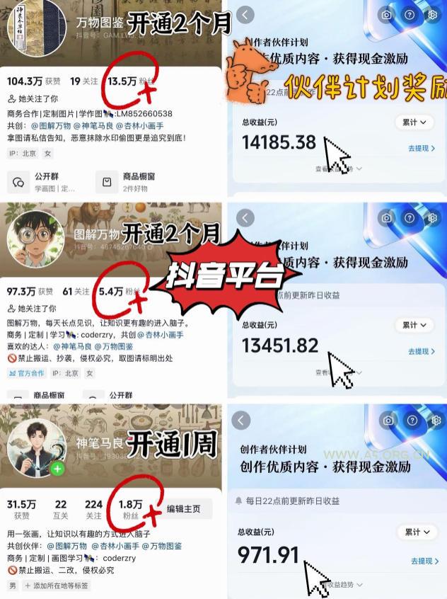 抖音17W粉丝博主亲授AI作图实战教学，0基础轻松学，可入创作者伙伴计划，接单收徒双增收