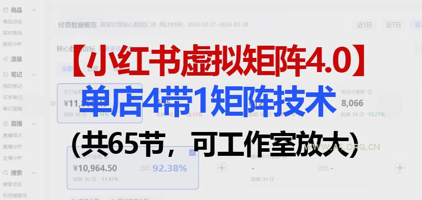 小红书虚拟矩阵4.0技术：单店4带1矩阵(共65节，可工作室放大)-A5资源网
