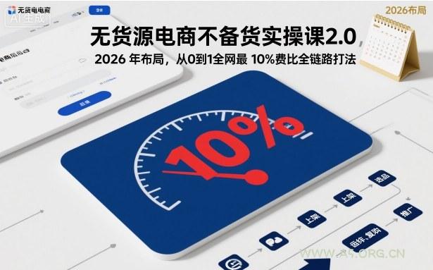无货源电商不备货实操课2.0，2026年布局，从0到1全网最低10%费比全链路打法【更新26年4月】-A5资源网