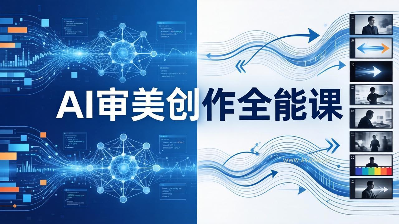 AI审美创作全能课：MJ+Seedance+模型训练+影视分镜+编剧，一站式掌握AI艺术创作-A5资源网