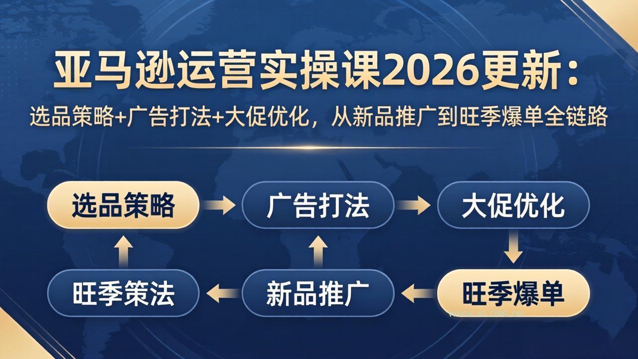 亚马逊运营实操课2026更新:选品策略+广告打法+大促优化,从新品推广到旺季爆单全链路 - A5资源网 亚马逊运营实操课2026更新:选品策略+广告打法+大促优化,从新品推广到旺季爆单全链路 - A5资源网