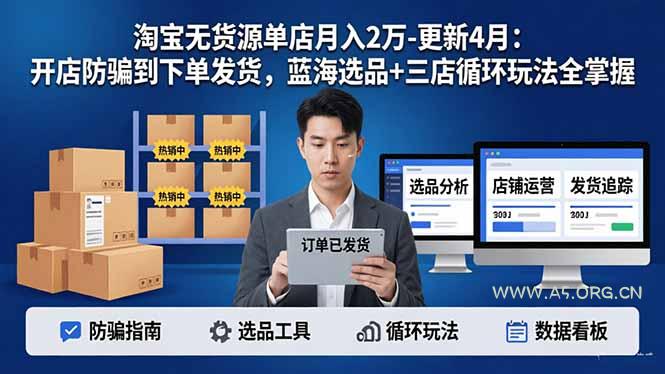 淘宝无货源5.0单店月入2万-更新4月：开店防骗到下单发货，蓝海选品+三店循环玩法全掌握-A5资源网