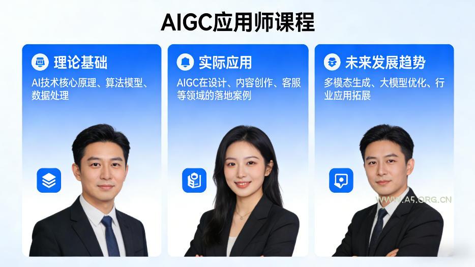 AIGC应用师课程，覆盖了AI技术的理论基础、实际应用、以及未来发展趋势(更新)-A5资源网
