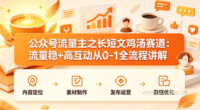 公众号流量主之长短文鸡汤赛道，流量稳+高互动，从0-1全流程讲解-A5资源网