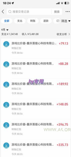 游戏全自动打金，无需人工操作，轻松日入1k，独家玩法，操作无门槛【揭秘】