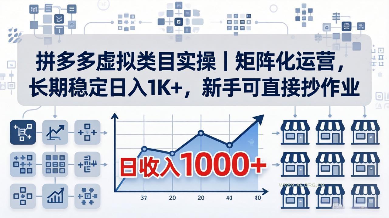 拼多多虚拟类目实操｜矩阵化运营，长期稳定日入 1K+，新手可直接抄作业-A5资源网