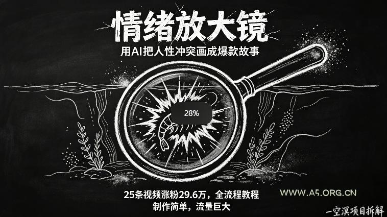AI制作“情绪放大镜“视频，25条视频涨粉29.6W粉，流量巨大，制作简单，全流程教程-A5资源网