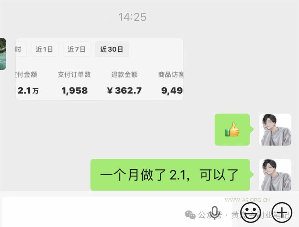 黄岛主小红书AI考题项目训练营1.0+2.0：从选品到店铺，一套方法通吃所有行业，单天变现500+ - A5资源网