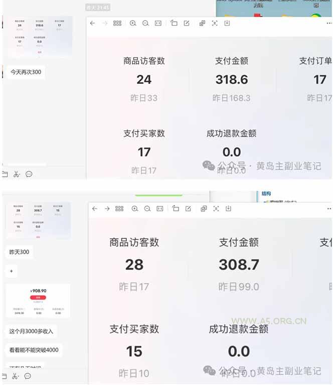 黄岛主小红书考题虚拟项目1.0：不用卷K12也能月入过万(价值2988的课程 - A5资源网