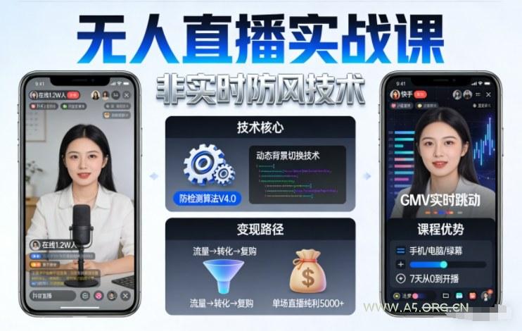 宝子哥无人直播实战课，非实时防风技术，聚焦抖音快手等平台直播带货，轻松开启直播变现之路(更新2026年5月02日)-A5资源网