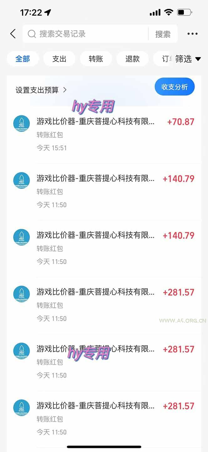 三款游戏全自动打金玩法，绿色稳定！日入1000+！ - A5资源网