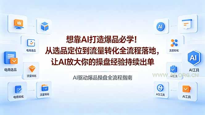 想靠AI打造爆品必学！从选品定位到流量转化全流程落地，让AI放大你的操盘经验持续出单-A5资源网