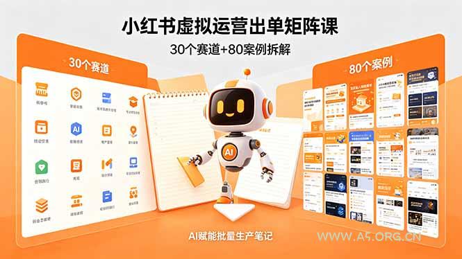 小红书虚拟运营出单矩阵课：30个赛道+80案例拆解，AI赋能批量生产笔记-A5资源网