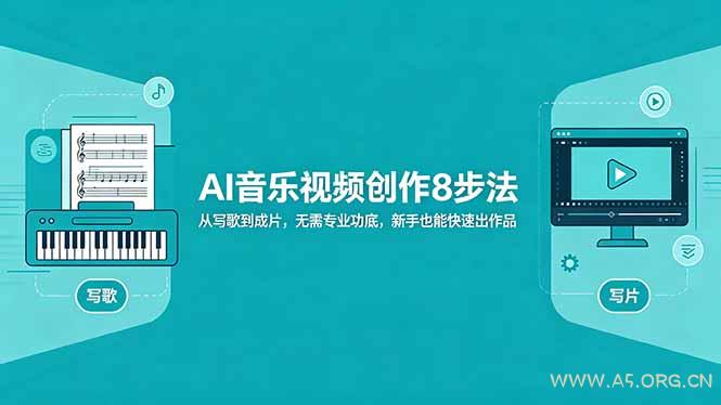 AI音乐视频创作8步法：从写歌到成片，无需专业功底，新手也能快速出作品-A5资源网