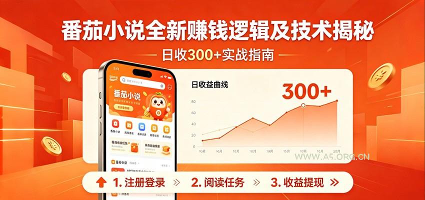 番茄小说全新赚钱逻辑及技术日收300+，小白新书皆可做！无脑赚就行了！-A5资源网