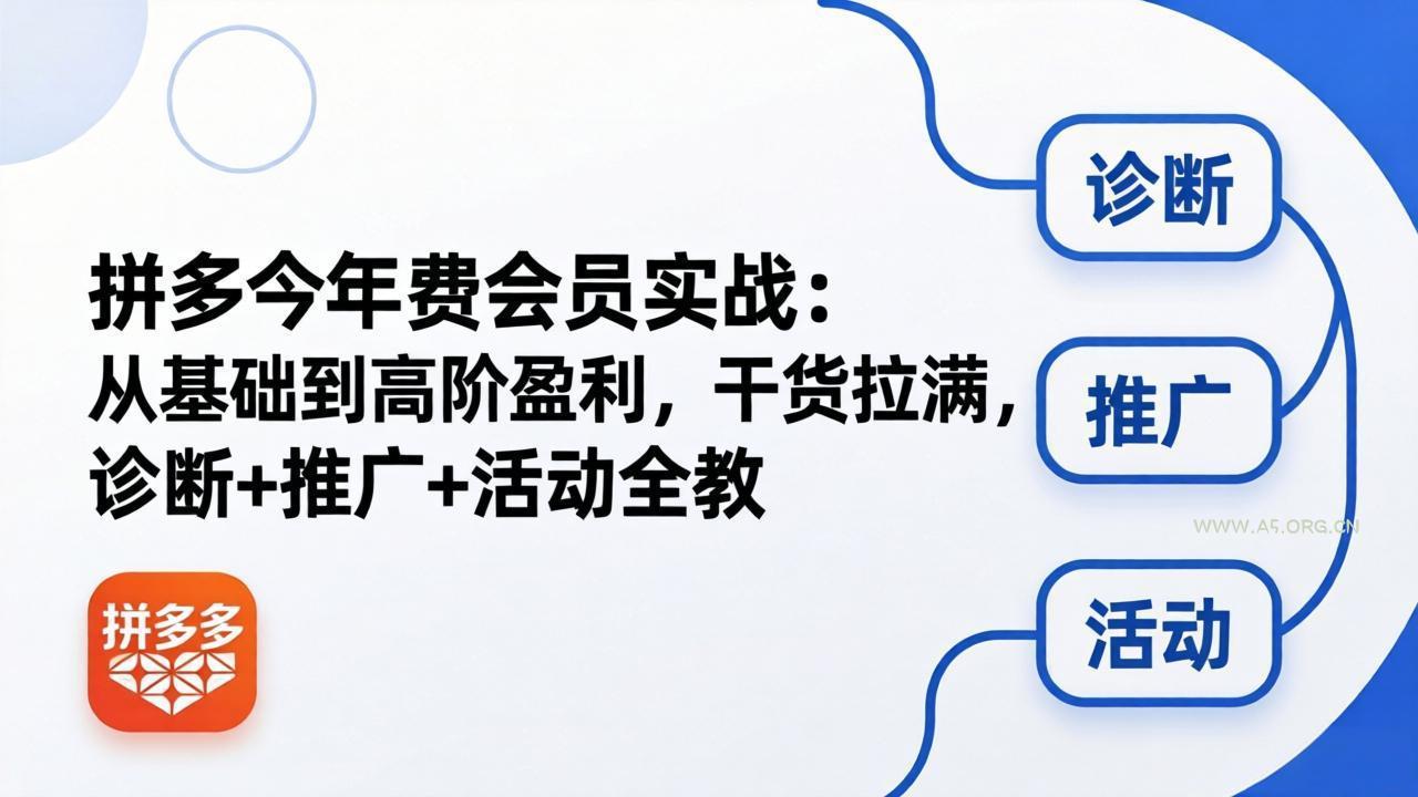拼多多年费会员实战(更新26年5月7-A5资源网