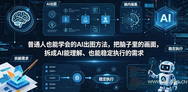 普通⼈也能学会的AI出图⽅法,把脑子里的画面,拆成AI能理解、也能稳定执行的需求【文档】 - A5资源网 普通⼈也能学会的AI出图⽅法,把脑子里的画面,拆成AI能理解、也能稳定执行的需求【文档】