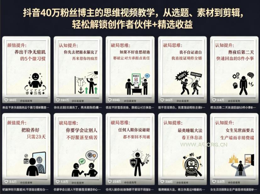抖音40W粉丝博主的思维视频教学，从选题、素材到剪辑，轻松解锁创作者伙伴+精选收益-A5资源网