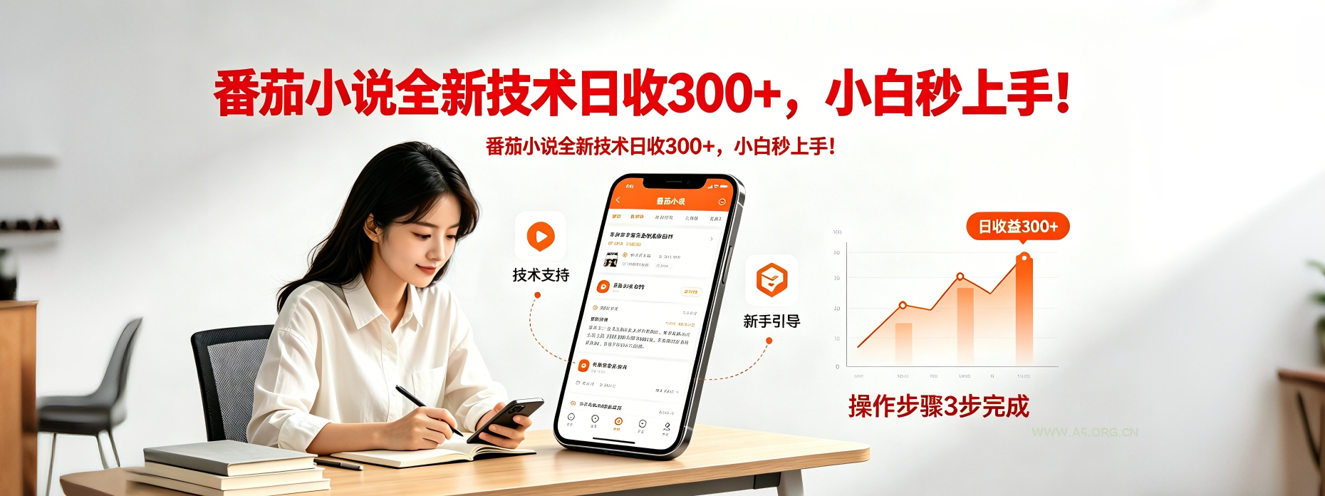 番茄小说全新技术全新玩法!无脑日收300+ - A5资源网 番茄小说全新技术全新玩法!无脑日收300+ - A5资源网