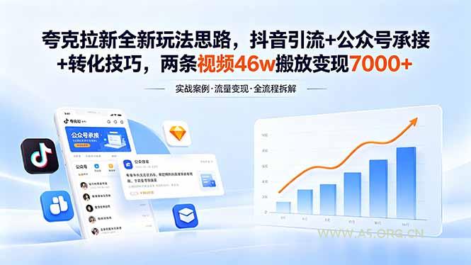 夸克拉新全新玩法思路，抖音引流+公众号承接+转化技巧，两条视频46w搬放 变现7000+-A5资源网