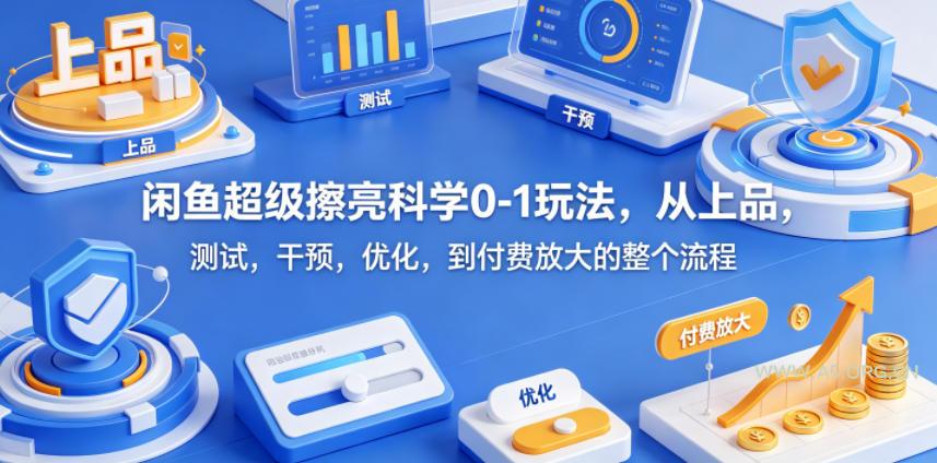 闲鱼超级擦亮科学0-1玩法，从上品，测试，干预，优化，到付费放大的整个流程-A5资源网