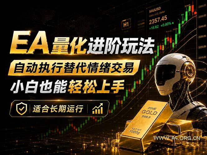 EA量化新玩法:自动执行+规则交易,小白也能轻松入门,长期稳定运行可放大收益 - A5资源网 EA量化新玩法:自动执行+规则交易,小白也能轻松入门,长期稳定运行可放大收益 - A5资源网