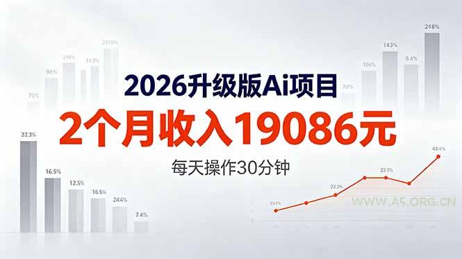 2026升级版Ai任务,2个月收入19086元,熟练后每天操作30分钟! - A5资源网 2026升级版Ai任务,2个月收入19086元,熟练后每天操作30分钟! - A5资源网