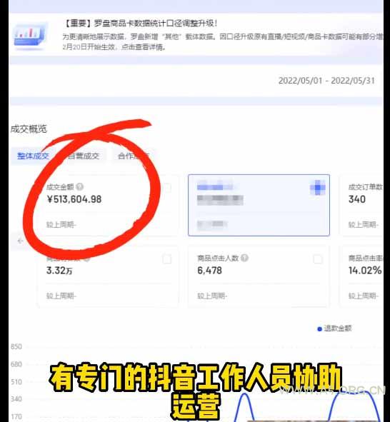 Midjourney+PS+C4D全能课，MJ参数+3D建模+产品KV海报全流程教学 - A5资源网