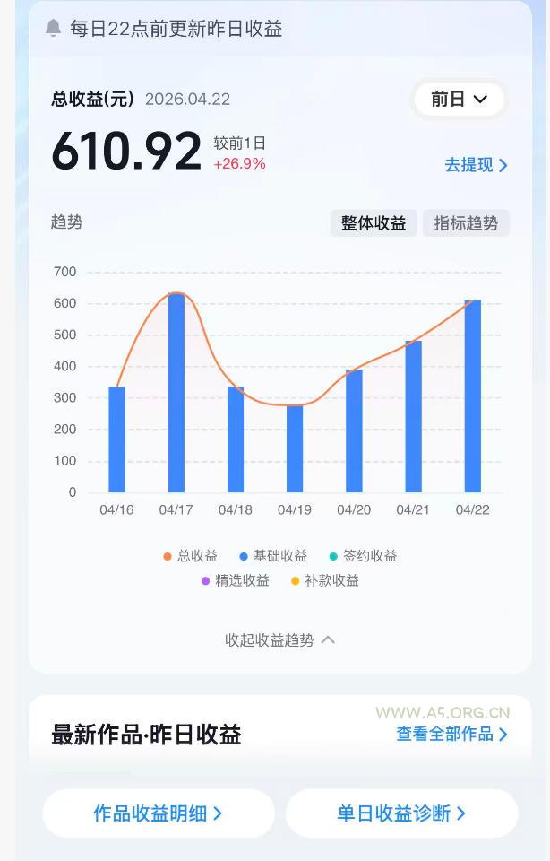 抖音24W粉丝博主的体验100种人生副本动画教学,赛道新颖,流量大,涨粉快,可进创作者伙伴计划 - A5资源网 抖音24W粉丝博主的体验100种人生副本动画教学,赛道新颖,流量大,涨粉快,可进创作者伙伴计划