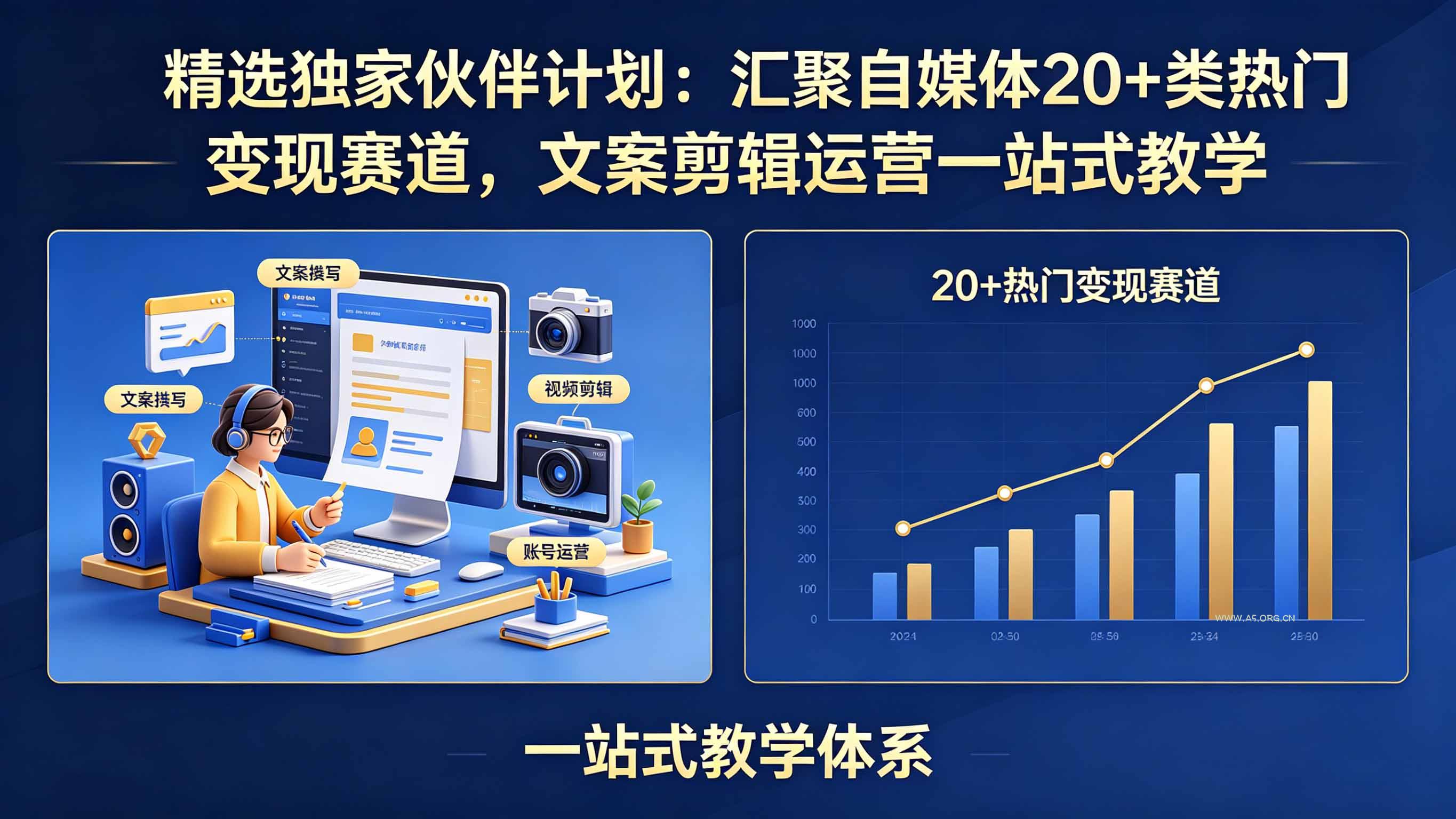 精选独家伙伴计划：汇聚自媒体20+类热门变现赛道，文案剪辑运营一站式教学 - A5资源网