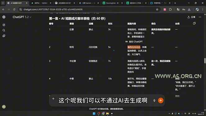 剪辑+AI短片+AI漫剧+推文变现四合一，从卡点抽帧到打斗戏全流程实战 - A5资源网