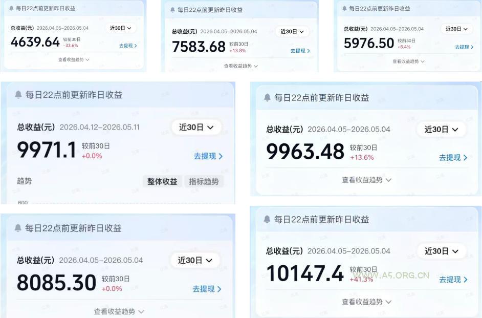 2026AI赚钱新项目，内容变现单月破5W，全流程实操+AI工具，无门槛可复制 - A5资源网