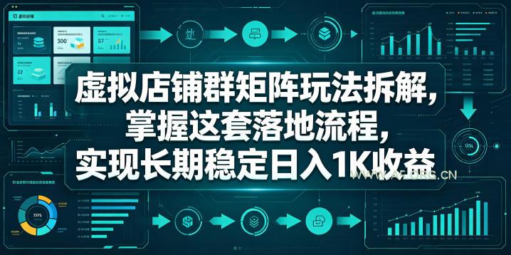 虚拟店铺群矩阵玩法拆解,掌握这套落地流程,实现长期稳定日入1K收益【揭秘】 - A5资源网 虚拟店铺群矩阵玩法拆解,掌握这套落地流程,实现长期稳定日入1K收益【揭秘】