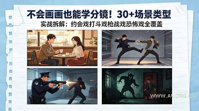 不会画画也能学分镜！30+场景类型实战拆解：约会戏打斗戏枪战戏恐怖戏全覆盖-小红泡