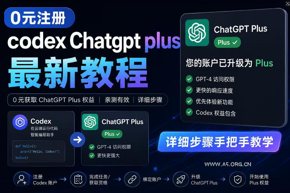 0元全自动注册codex gpt plus最新教程，0元获取GPT Plus权益，手把手详细教学-小红泡