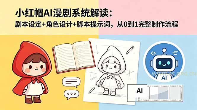 小红帽AI漫剧系统解读:剧本设定+角色设计+脚本提示词,从0到1完整制作流程 - 小红泡 小红帽AI漫剧系统解读:剧本设定+角色设计+脚本提示词,从0到1完整制作流程 - 小红泡