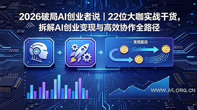 2026 破局 AI 创业者说|22 位大咖实战干货,拆解 AI 创业变现与高效协作全路径 - 小红泡 2026 破局 AI 创业者说|22 位大咖实战干货,拆解 AI 创业变现与高效协作全路径 - 小红泡