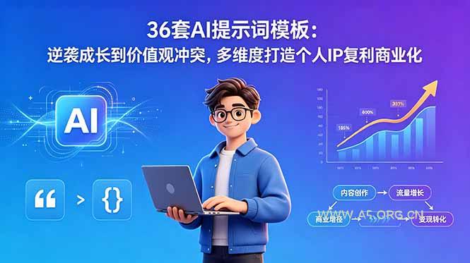 36套AI提示词模板：逆袭成长到价值观冲突，多维度打造个人IP复利商业化-小红泡