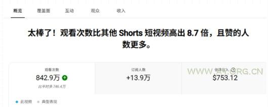 YouTube AI Shorts出海实战营,从0开始教AI制作Shorts,开通YPP变现,月入万刀,新手可复制的实操路径 - 小红泡 YouTube AI Shorts出海实战营,从0开始教AI制作Shorts,开通YPP变现,月入万刀,新手可复制的实操路径