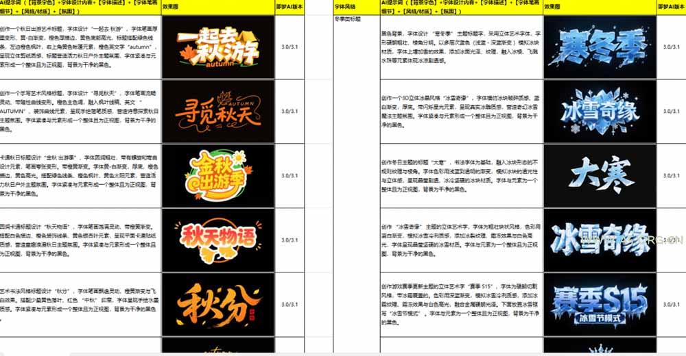 最新即梦豆包4.0字体字效1000+套，AI提示词prompt，轻松生成绝美艺术字体效果 - 小红泡