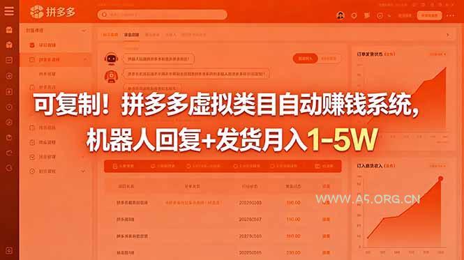 可复制!拼多多虚拟类目自动赚钱系统,机器人回复+发货月入 1-5W - 小红泡 可复制!拼多多虚拟类目自动赚钱系统,机器人回复+发货月入 1-5W - 小红泡