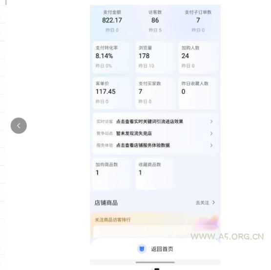 薅流实物原版2026新规新玩法，上架精细化，AI优化，几天就能出单，单店月收益1k+
