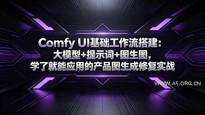 Comfy UI基础工作流搭建：大模型+提示词+图生图，学了就能应用的产品图生成修复实战-小红泡