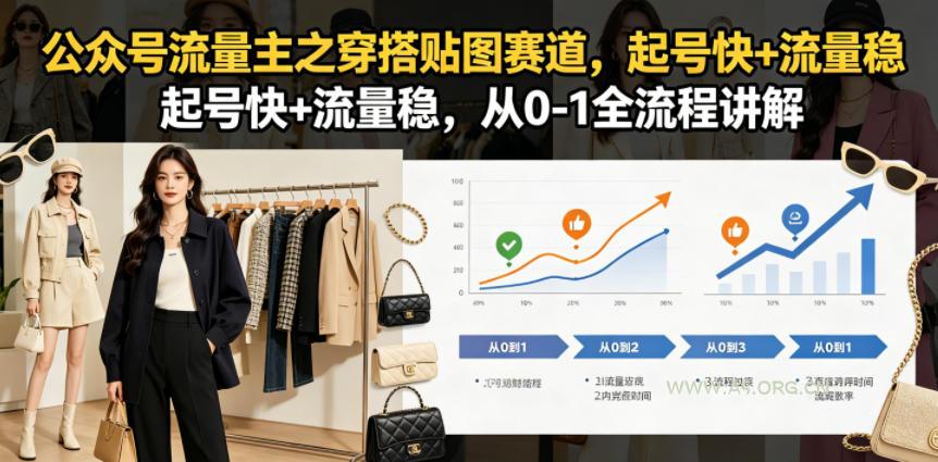 公众号流量主之穿搭贴图赛道，起号快+流量稳，从0-1全流程讲解-小红泡