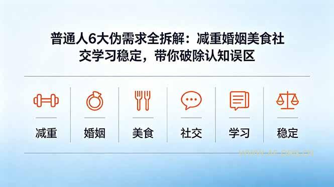 付费文章：普通人6大伪需求全拆解：减重婚姻美食社交学习稳定，带你破除认知误区-小红泡